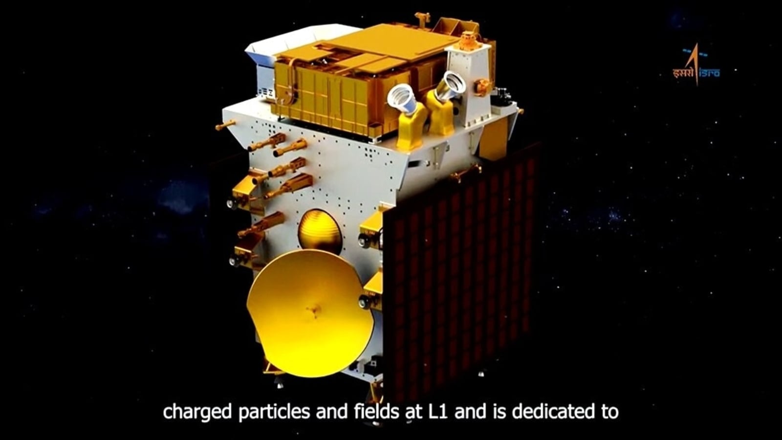 Aditya-L1 mission: Not just India, Japan and China too have their solar missions