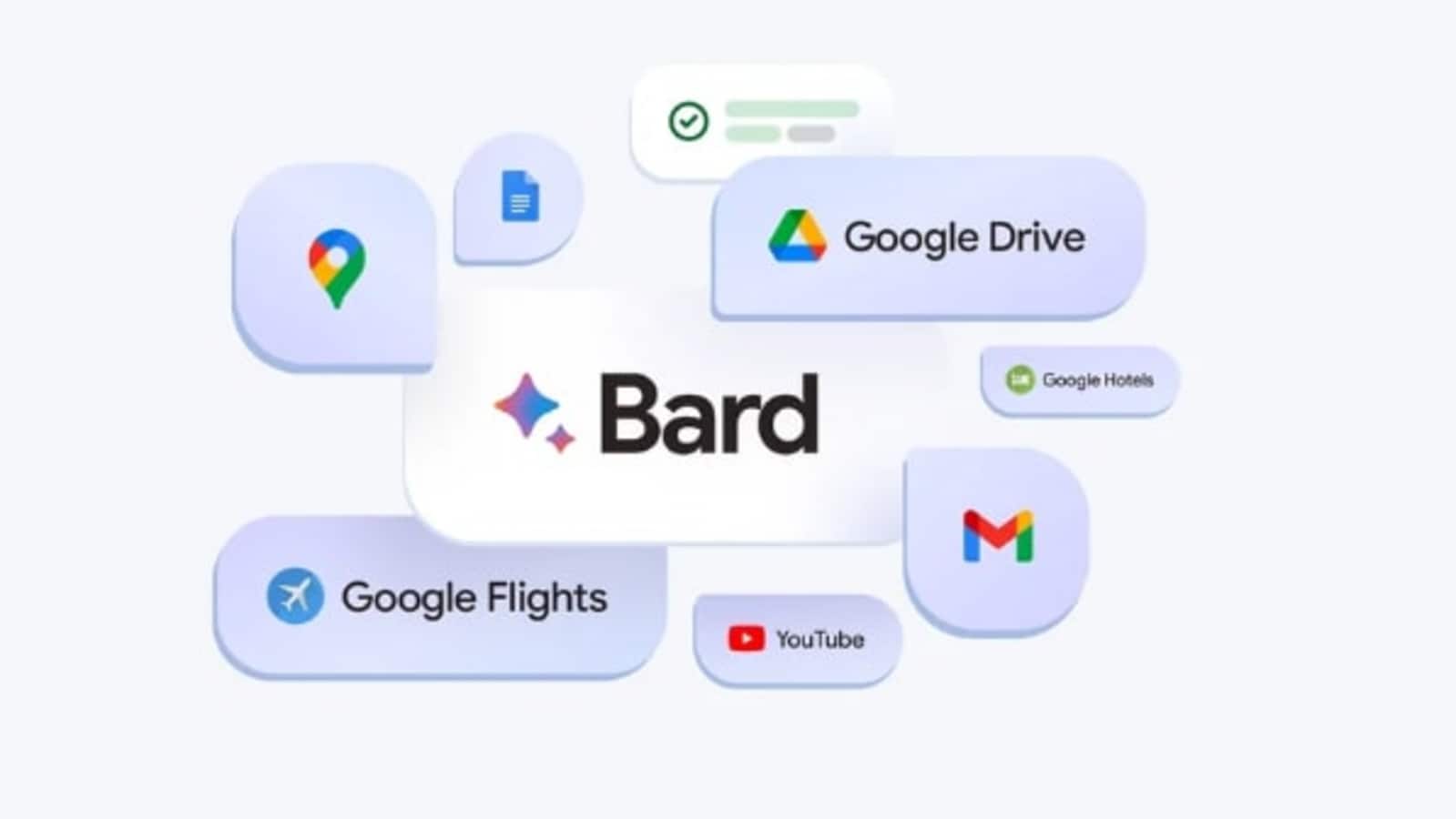 Google to charge for advanced Bard chatbot! Know the expected pricing for AI tool