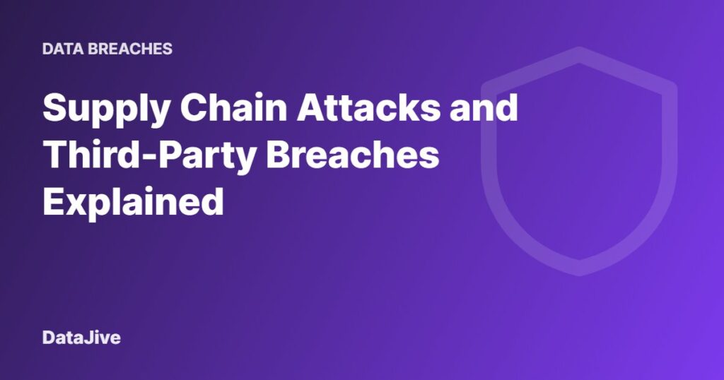 Supply Chain Attacks and Third-Party Breaches Explained