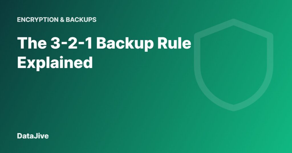 The 3-2-1 Backup Rule Explained